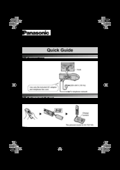 Panasonic KX-TG7160E Quick Manual