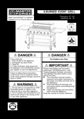 Master Forge GR2045402-MF-00 User Manual