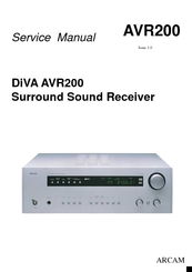 Arcam AVR200 Service Manual