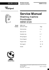 Whirlpool AWM 6120 Service Manual