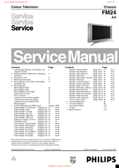 Philips FM24 Service Manual