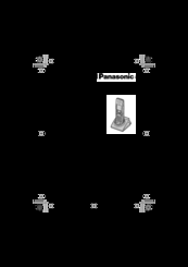 Panasonic KX-TGA910EX Installation Manual