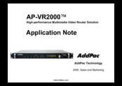 AddPac AP-VR2000 Application Note