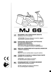 GGP MJ 66 Owner's Manual