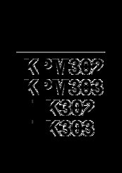 Custom Audio Electronics TK303 User Manual