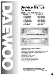 Daewoo ACP-5020RDS Service Manual