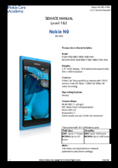 Nokia N9 RM-696 Service Manual