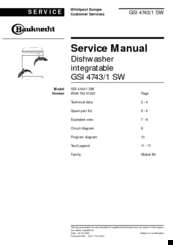 Bauknecht GSI 4743/1 SW Service Manual