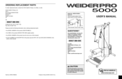 WeiderPro 5000 User Manual
