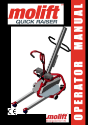Molift QUICK RAISER Operation Manual