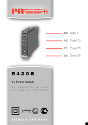 PR 5420B Manual