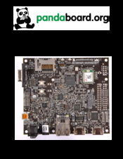 pandaboard OMAP4460 Pandaboard ES System Reference Manual
