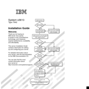 IBM System x3610 Installation Manual