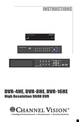 Channel Vision DVR-4HE Instruction