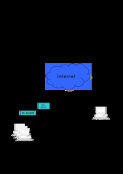D-Link DI-804HV - Express ENwork Router Configuration Manual
