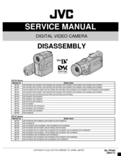 JVC GR-DX series Service Manual
