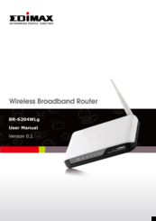 Edimax br-6204wlg User Manual