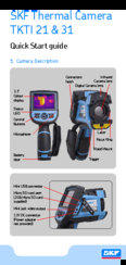 SKF TKTI 21 Quick Start Manual