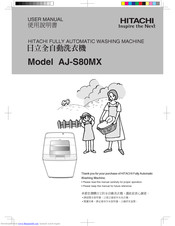 Hitachi AJ-S80MX User Manual