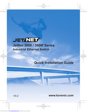 JetNet 3008 Series Quick Installation Manual