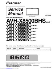 Pioneer AVH-X8500BHS Service Manual
