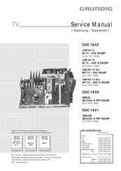 Grundig CUC 1931 Service Manual