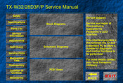 Panasonic TX-W28D3F/P Instructions Manual
