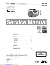 Philips AZ5160 Service Manual
