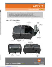 Datamax Apex 3 Quick Start Manual