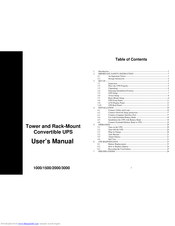 Ablerex JP-PRO XL 1500 User Manual