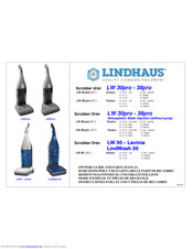 Lindhaus LW30 pro Owner's Manual