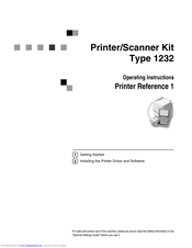Infotec ISC1032 Operating Instructions Manual