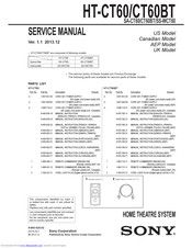Sony HT-CT60 Service Manual