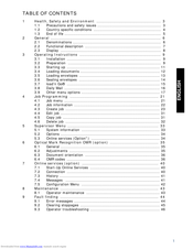 Neopost DS62 Operator's Manual