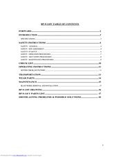 BlastPro BP-9-110v Owner's Manual