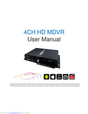 EyeSpyPro D15 User Manual
