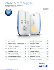 Philips AVENT SCD501 User Manual