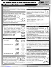 LRP H4 GRAVIT nano User Manual