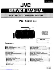 Jvc PC-XC30 Service Manual