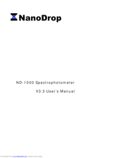 Thermo Scientific ND-1000 User Manual