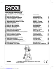 Ryobi RPW120S Operator's Manual