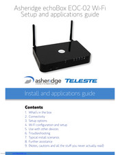 Teleste EOC-02 Install And Applications Manual