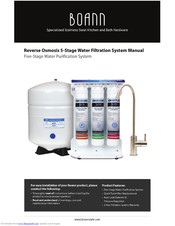 Boann Reverse Osmosis 5-Stage Water Filtration System User Manual
