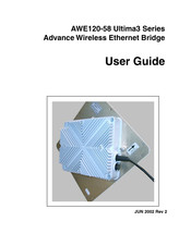 WI-LAN AWE120-58 Ultima3 Series User Manual