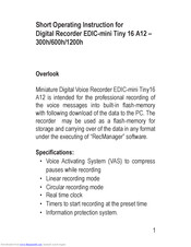 Ts-Market EDIC-mini Tiny 16 A12 Short Operating Instructions