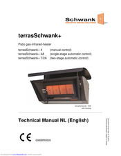 Schwank terrasSchwank+ 7/2A Technical Manual