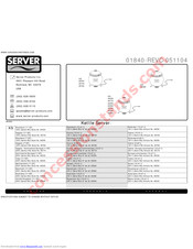 Server KS 85770 Instructions Manual