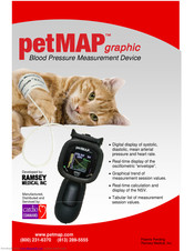 petMAP graphic Manual