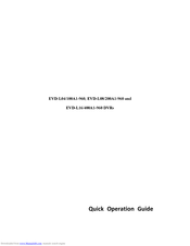RIAREX EVD-L04/100A1-960 Quick Operation Manual
