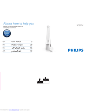 Philips SC527X User Manual